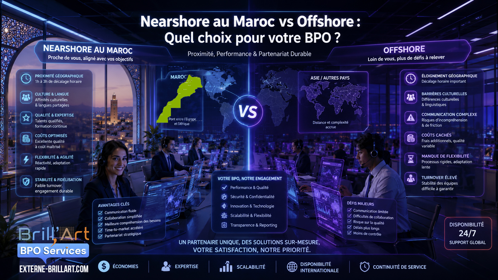 Nearshore au Maroc vs Offshore : quel choix pour votre BPO ?